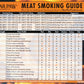 Meat Smoking Guide Magnet